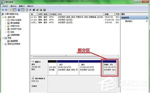 Win7系统硬盘怎么分区？