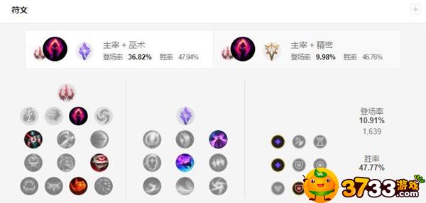 lol时光守护者基兰怎么出装