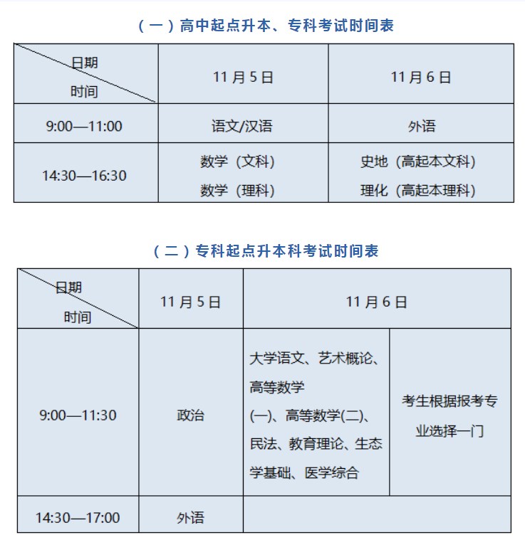 2022全国成人高考考试时间具体时间安排