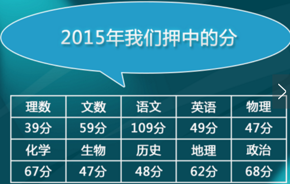 2015年押中高考题595分