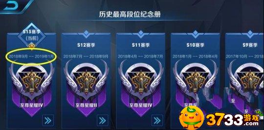 王者荣耀S14赛季段位继承介绍