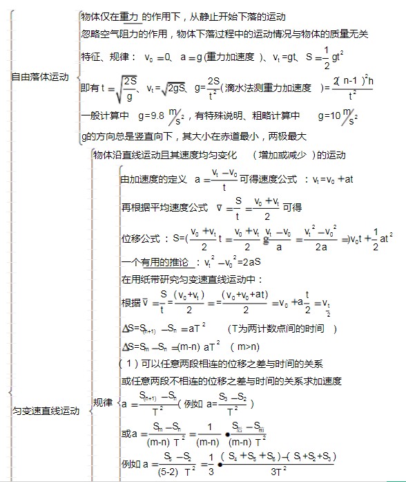 高中物理必修一每单元框架