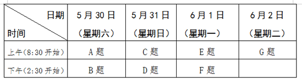 2020广东高考英语听说考试时间