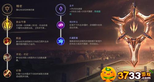 LOL寒冰东北大鹌鹑出装天赋怎么搭配