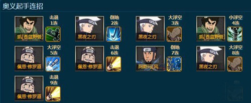 火影忍者OL雷主最强阵容
