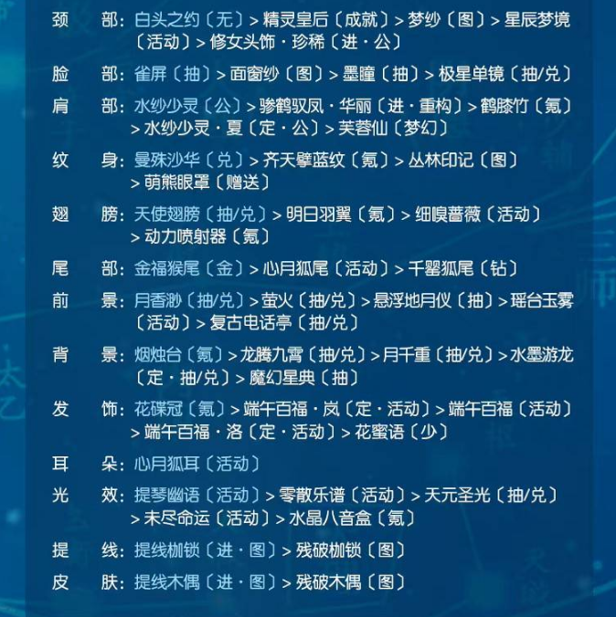 news/202207/b68dd602ff09b9d27244eb31903b5dd1.png