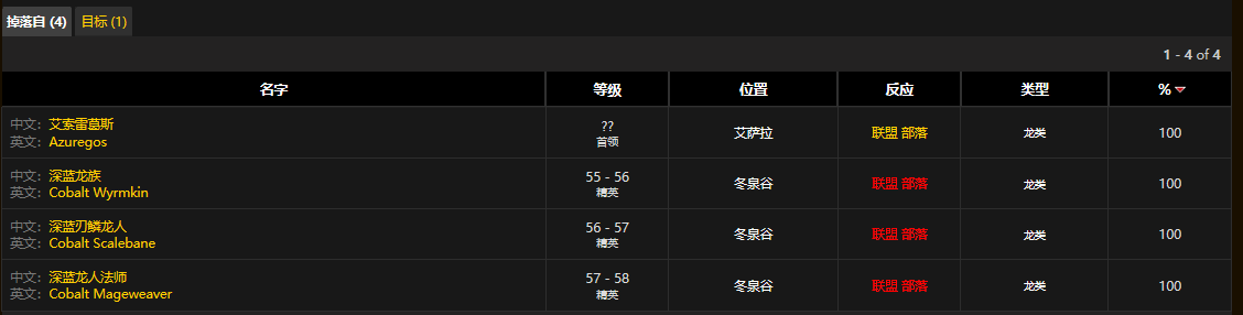 艾萨拉的蓝龙掉肌腱么