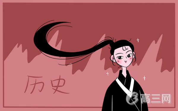 高中历史必修二各章框架图汇总