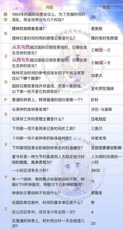 news/202207/8d6e23e04bc2ac11846b78a65d4dc387.png