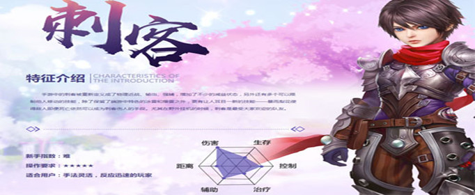 自由幻想手游平民选什么职业好(平民职业推荐)