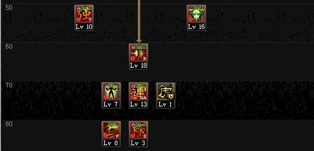武神加点95级刷图加点