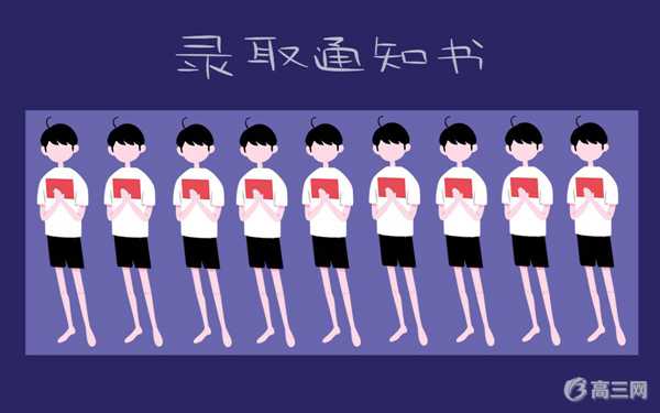 2022年江苏高考录取批次及时间