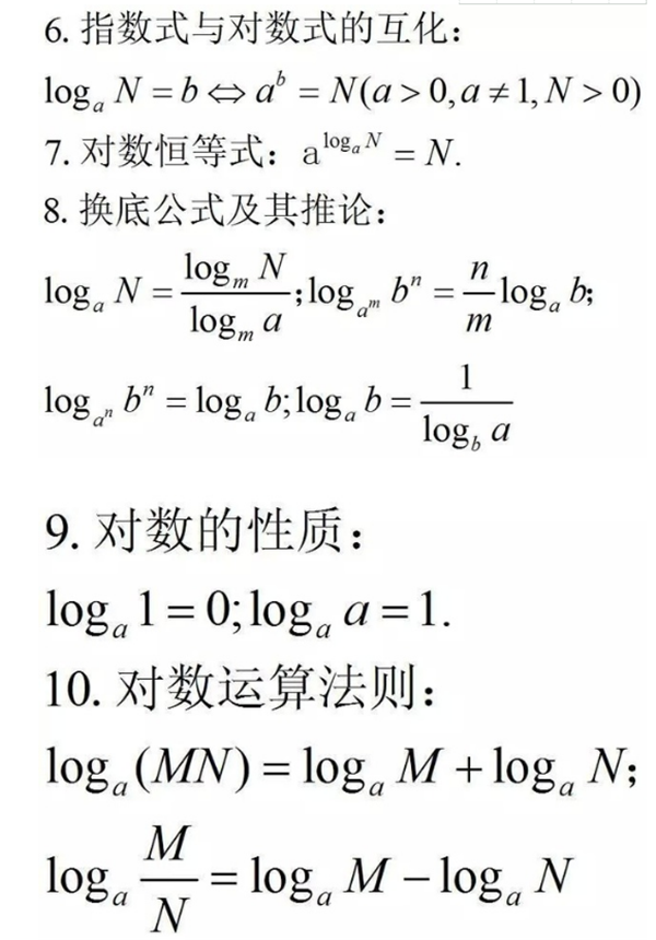 高中数学重要知识点