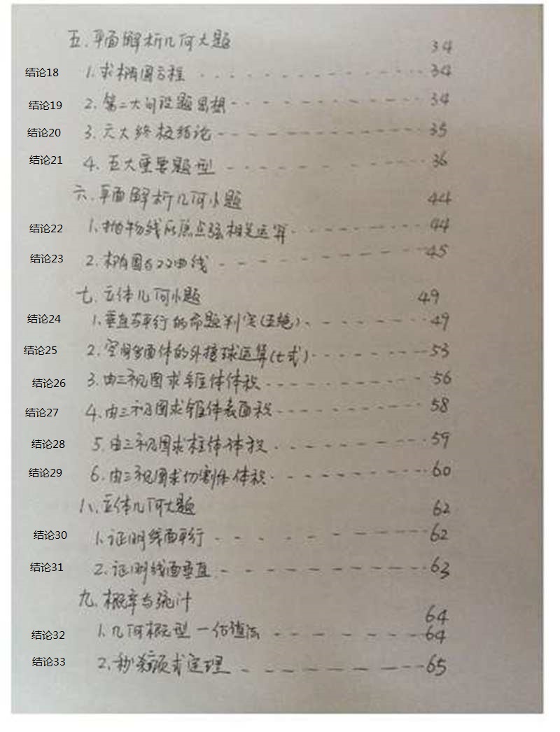 程伟高中数学33条神级结论