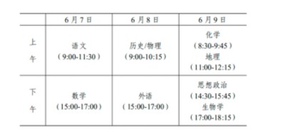 高考什么时候结束
