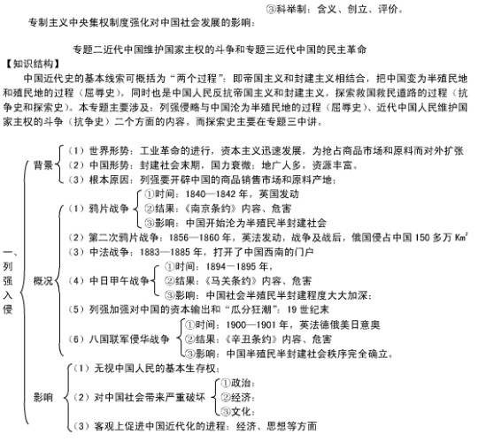 历史必修一框架结构图