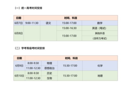 高考什么时候结束