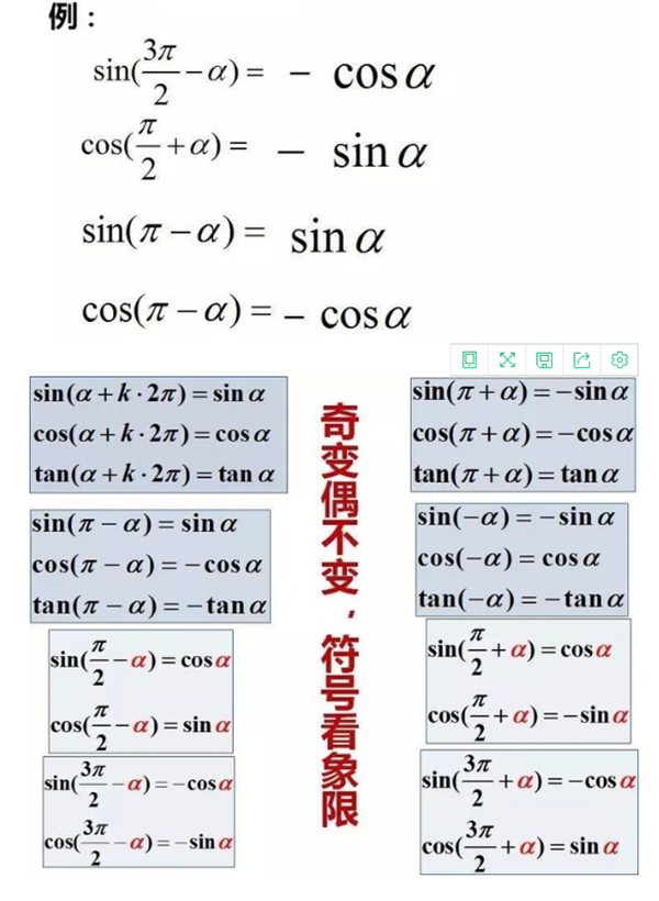 高中数学重要知识点