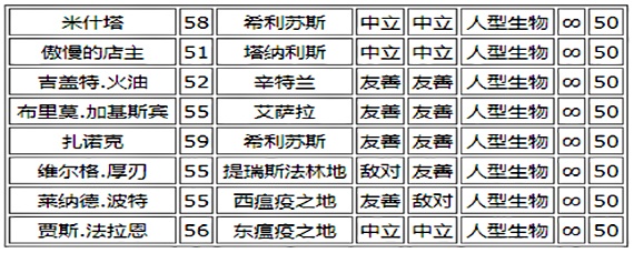 魔兽世界符文线哪里买