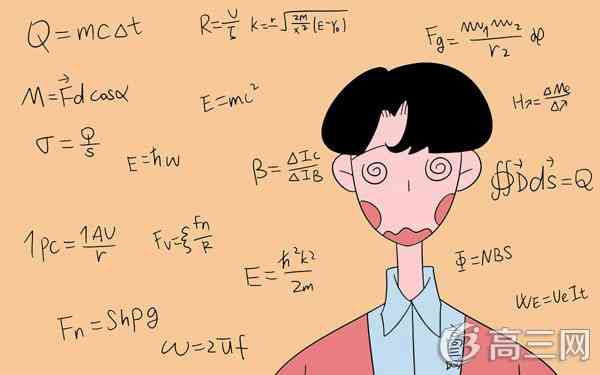 高中数学反函数有哪些(反三角函数的所有公式)