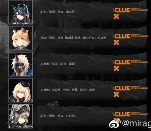 明日方舟大帝的挑战答案大全