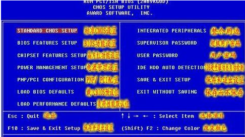 Win7出现蓝屏怎么解决