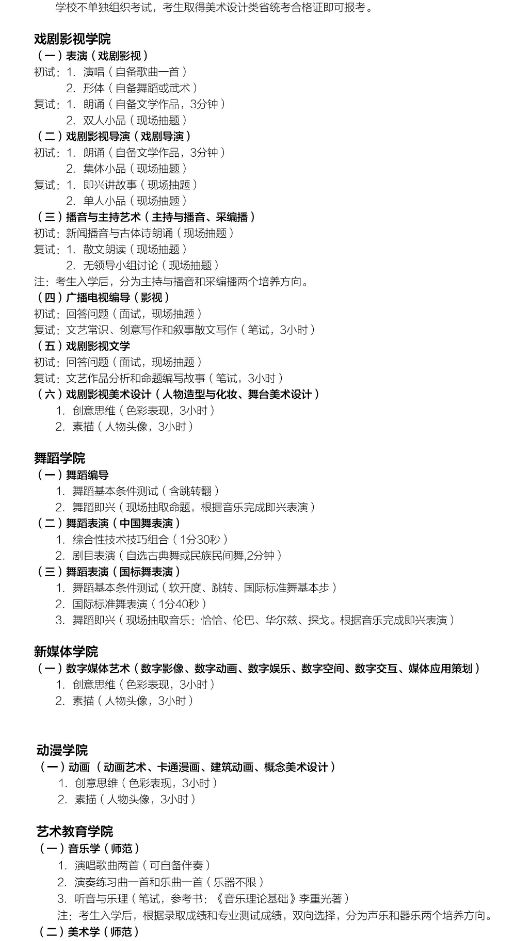 考试内容