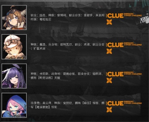明日方舟大帝的挑战答案大全