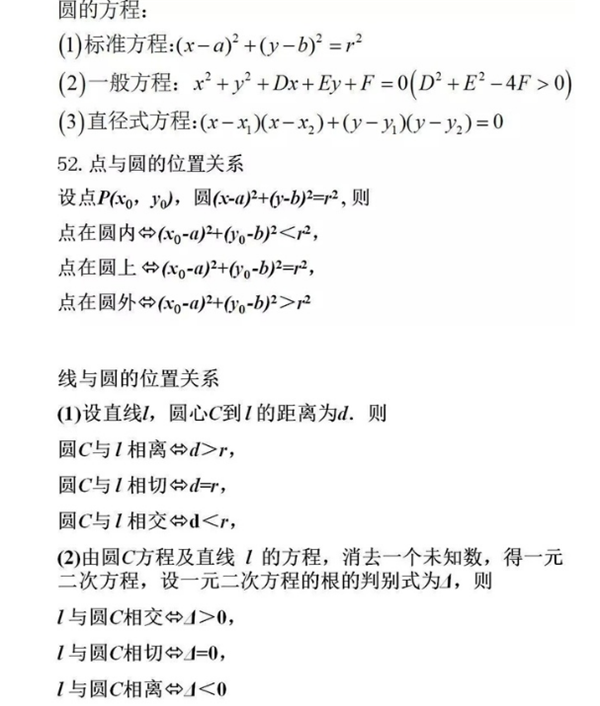 高中数学重要知识点