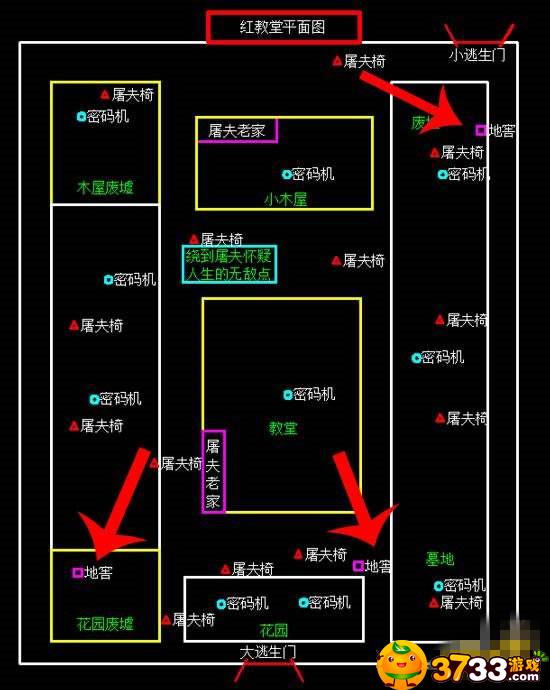 第五人格地窖在哪