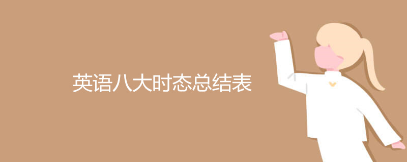 英语八大时态总结表(8种基本时态结构句型)