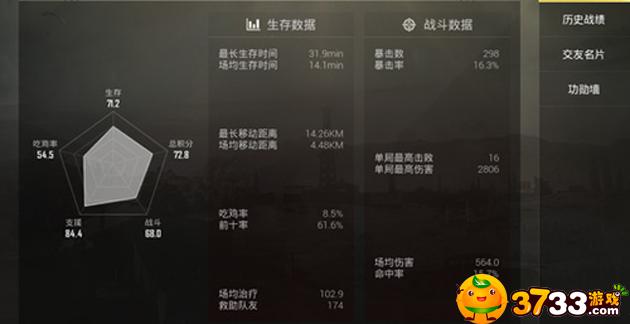 绝地求生刺激战场kda什么意思?(绝地求生刺激战场)