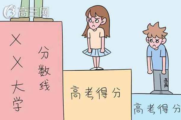 澳门科技大学学费