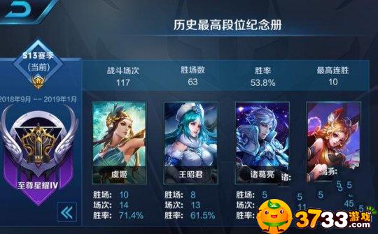 王者荣耀S14赛季段位继承介绍