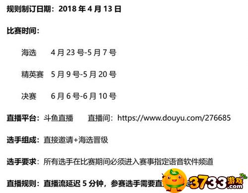 斗鱼绝地求生黄金大奖赛规则是什么