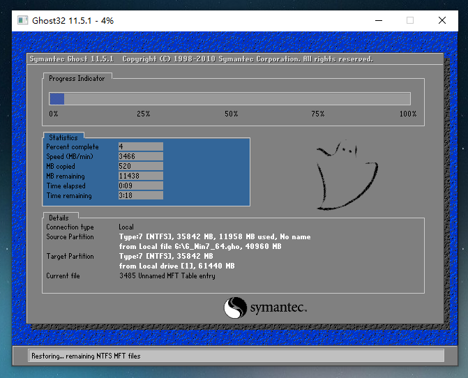 怎么制作U盘重装系统Win7
