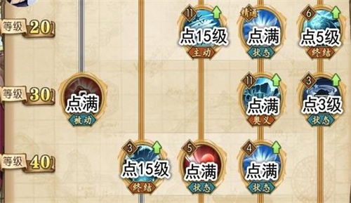 燃烧的意志白胡子加点