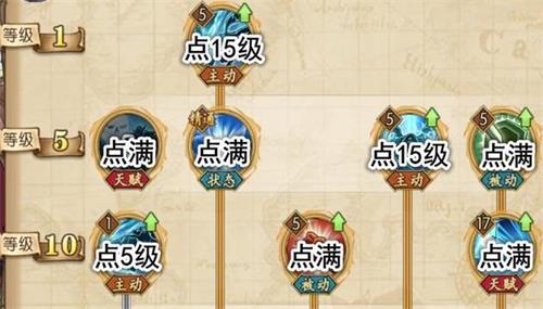燃烧的意志白胡子加点