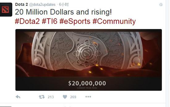 《Dota2》Ti6奖金池正式超过去年达到2000万(冠军可拿近一半)