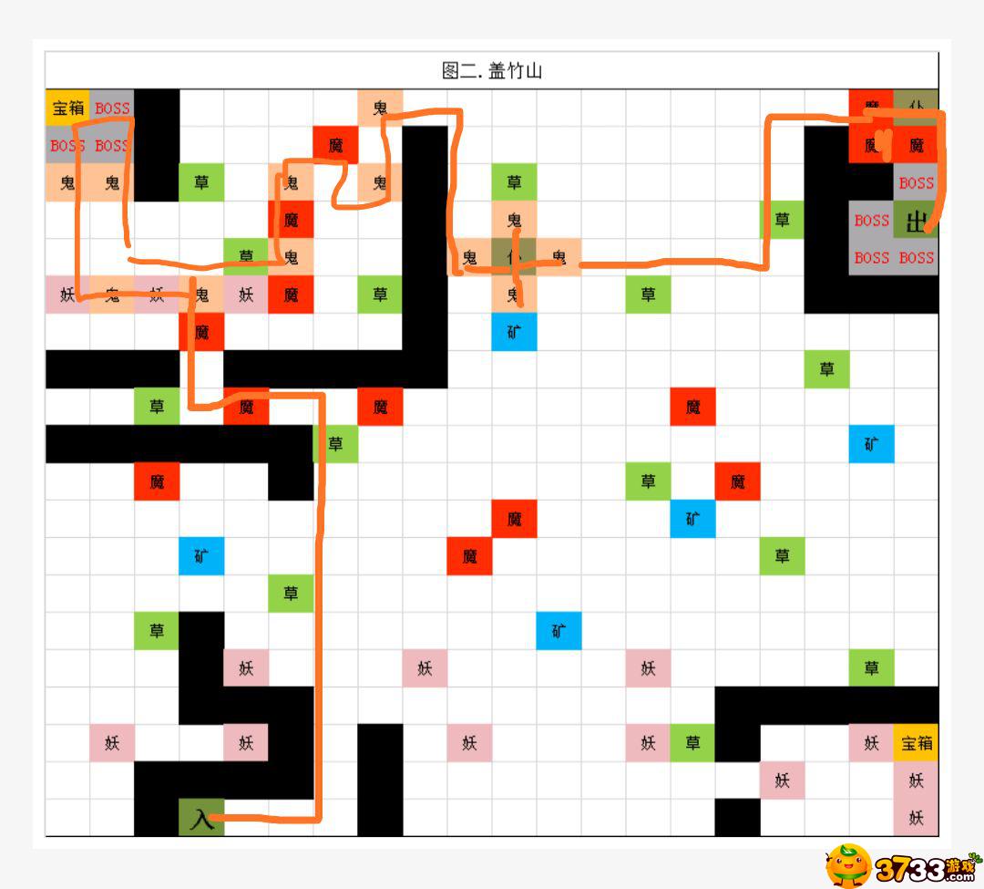 想不想修真最佳路线大全2