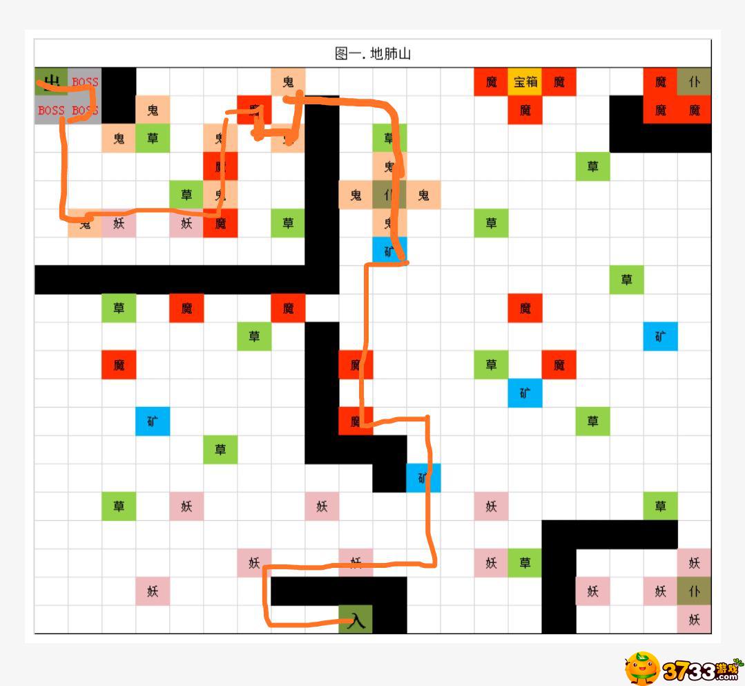 想不想修真最佳路线大全1