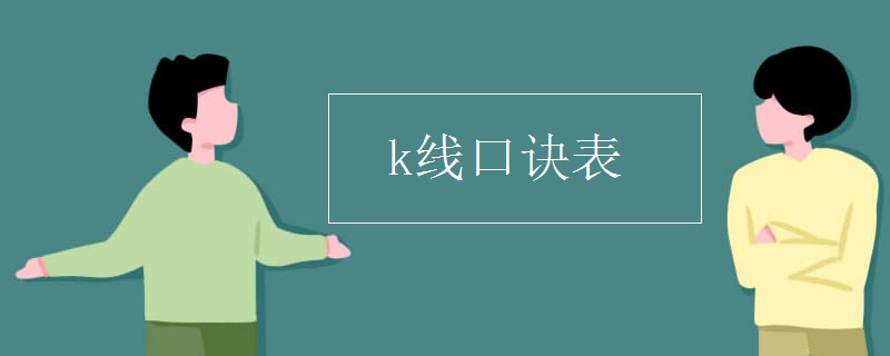 k线口诀表