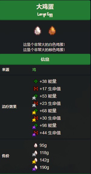 星露谷物语大鸡蛋怎么获得
