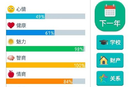 第二人生游戏考试答案