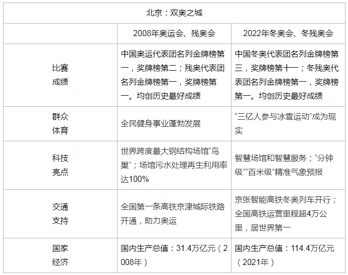 河南高考语文作文题目