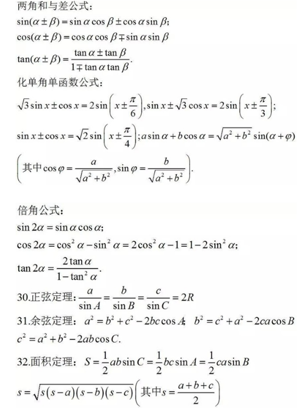 高中数学重要知识点