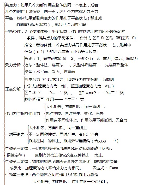 高中物理必修一每单元框架