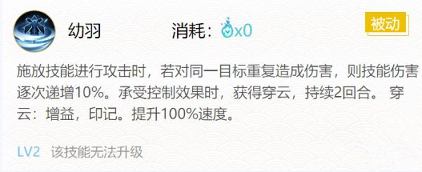 2022阴阳师少羽大天狗御魂搭配什么-SP式神少羽大天狗御魂搭配2022