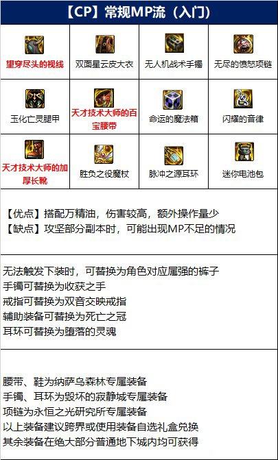 DNF110冰洁装备选择推荐(冰洁110级装备怎么选)