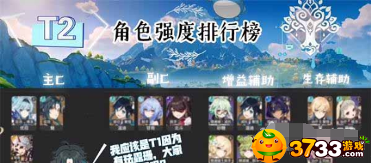 原神最新角色强度排行2023